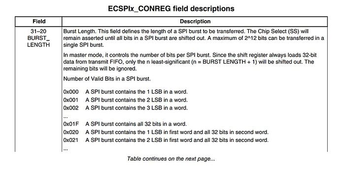 1307-imx7d-spi-is-tricky.jpg