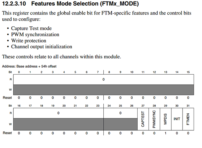 1161-ftm-mode.png