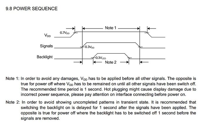 404-power-sequence.jpg
