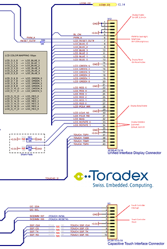 422-toradex-rgb-18bpp-display-and-touch-interface.png