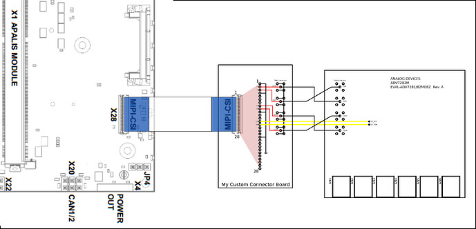 1442-connections.jpg