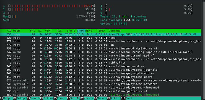 imx8-htop-down-p5