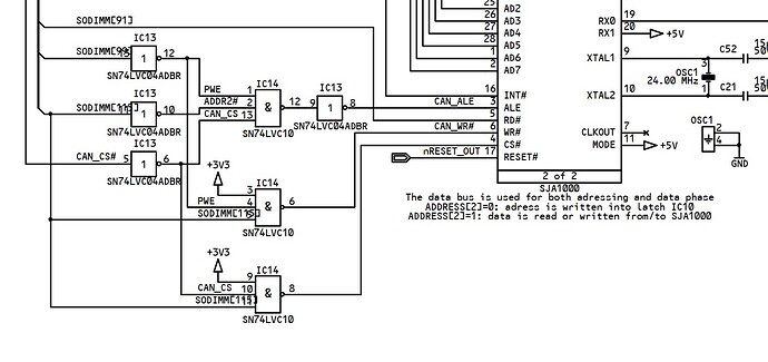 sja1000_ale_cs_wr_logic_gates