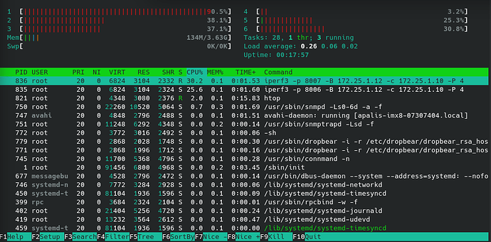 imx8-htop-up-p4