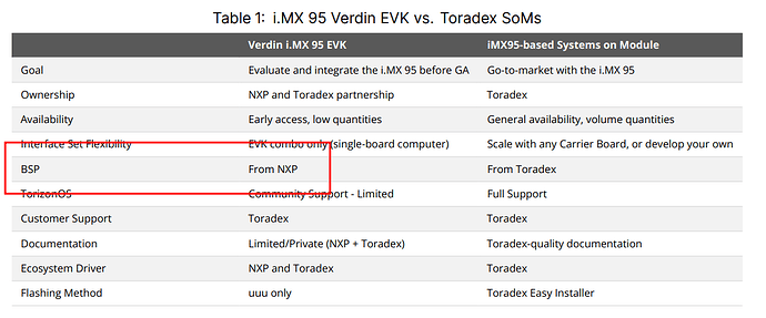 Screenshot from 2025-09-12 13-32-20