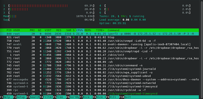 imx8-htop-down-p3