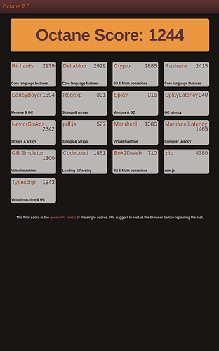 benchmarkNew