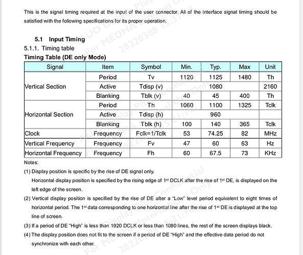 AUO_timing_specifications