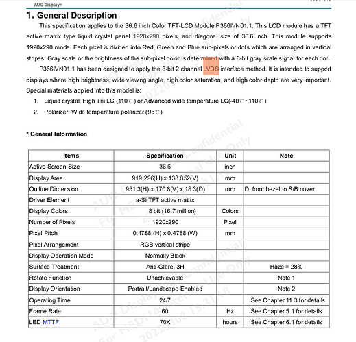 GeneraL_Information_Display_Panel