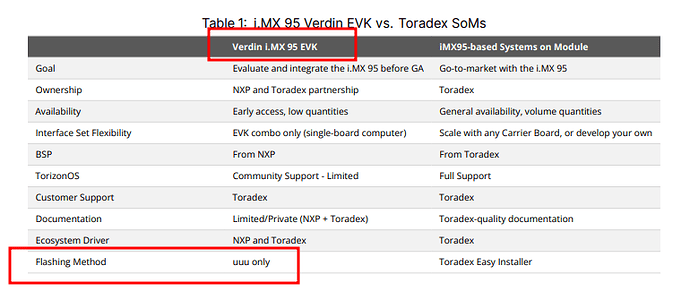 Screenshot from 2025-09-12 08-48-47