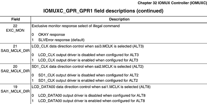 imx6ull_sai_table