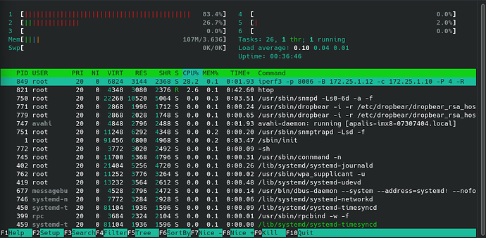 imx8-htop-down-p4-1