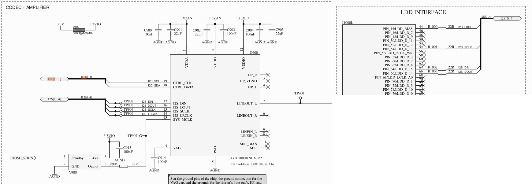 SORSI SOT クラニアルマニュアル No sound from SGTL5000 despite being recognised by kernel