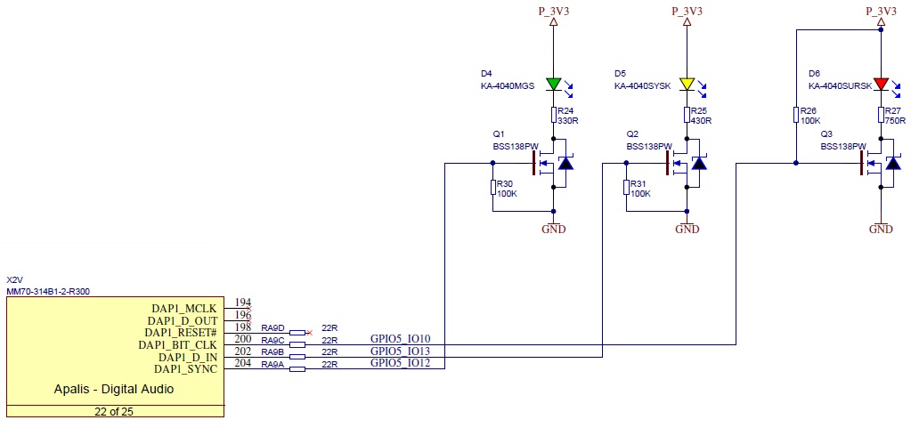 Device tree peripheral configuration - Technical Support - Toradex ...