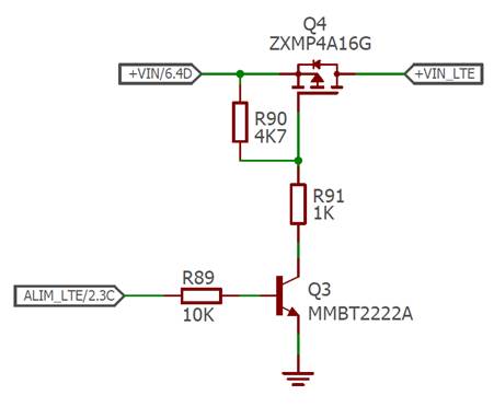 lte_command_schematic